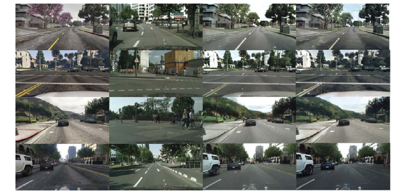 Narrowing the semantic gap between real and synthetic data